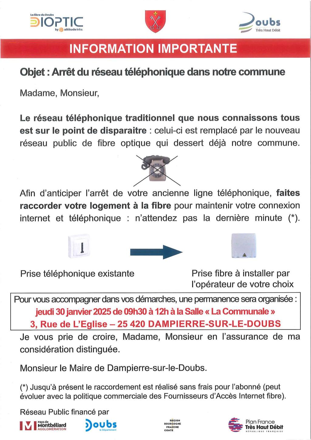 Fibre optique : permanence