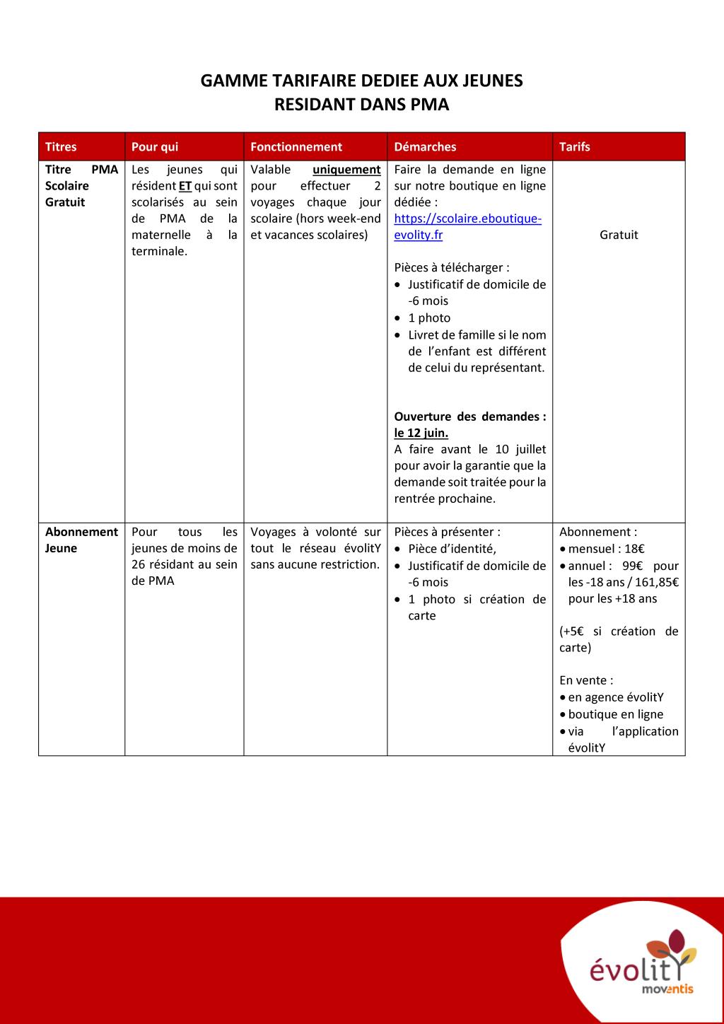 Transports scolaires 2026-2027